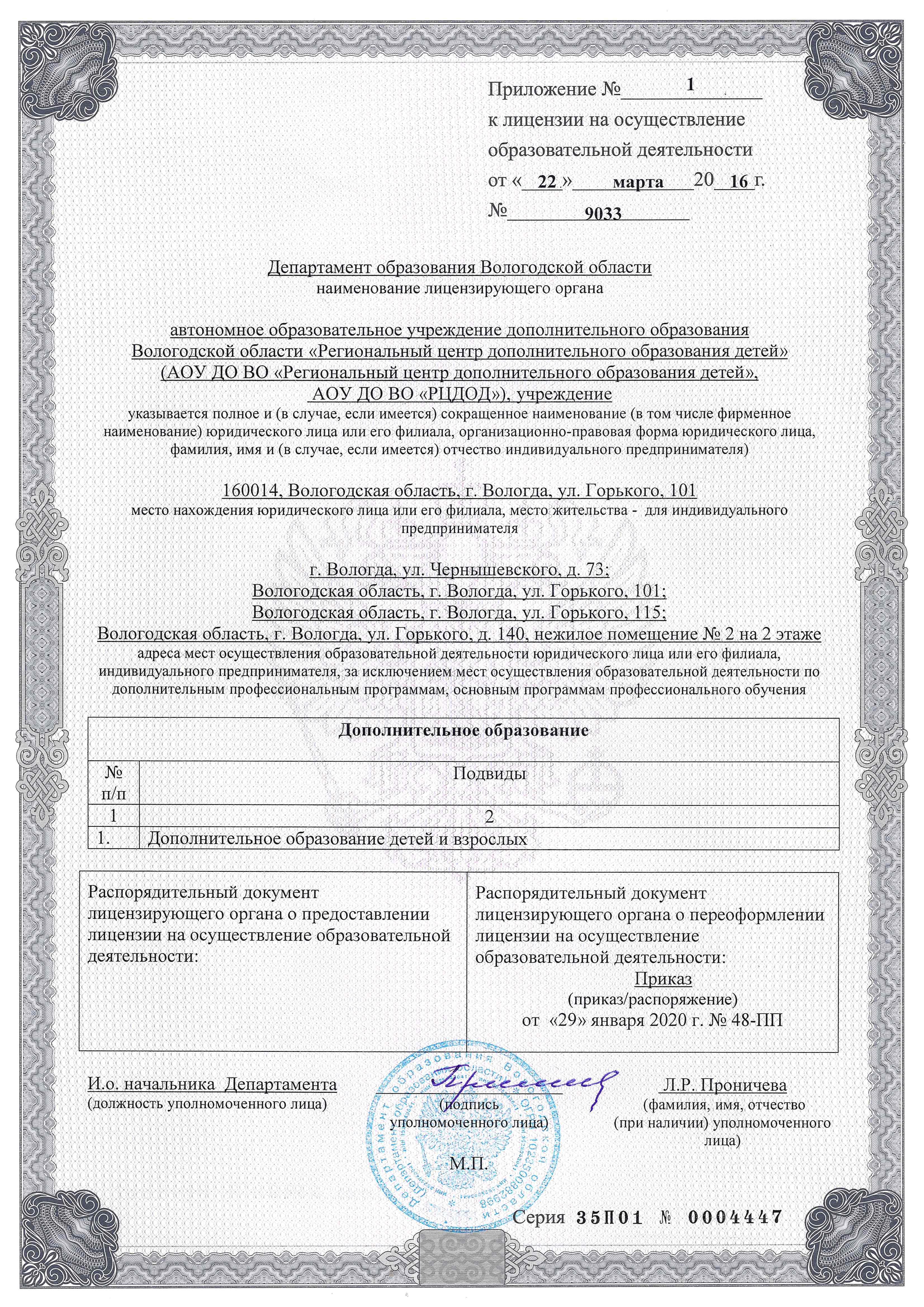 приложение к лицензии 2020 лицензия 2020